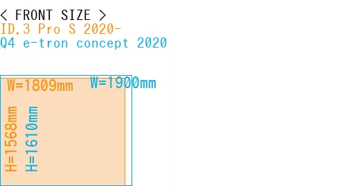 #ID.3 Pro S 2020- + Q4 e-tron concept 2020